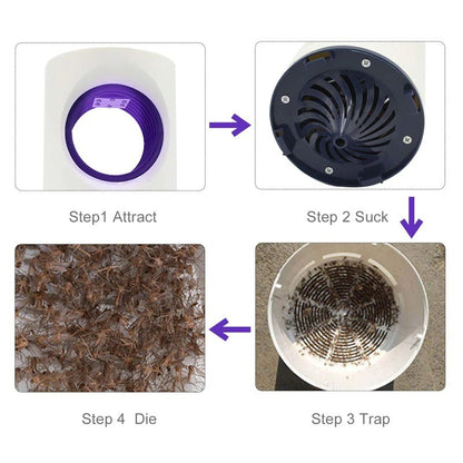 Mosquito Killer Lamp Electric Shocker Round – Powerful 360° UV Light Insect Trap for Home, Room & Outdoor Use | Safe, Silent & Eco-Friendly Bug Zapper